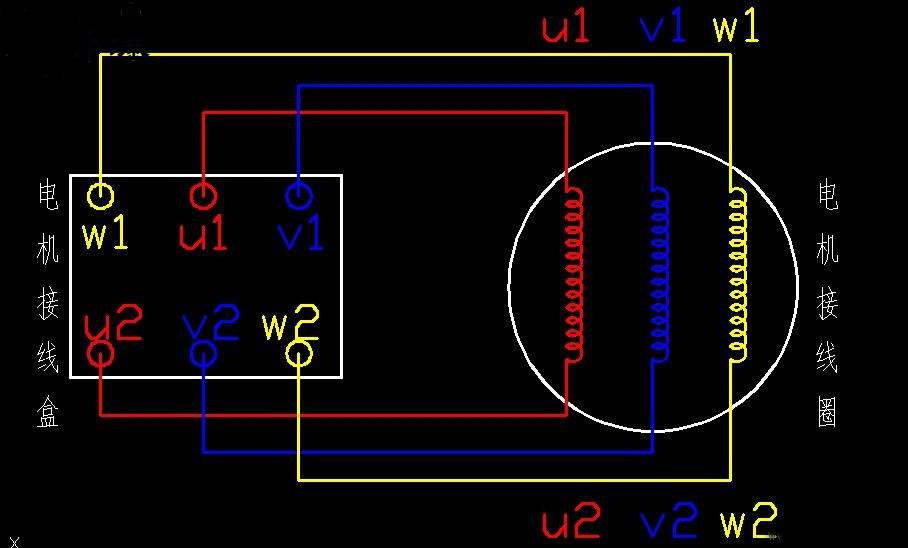 三相異步電機繞組圖示